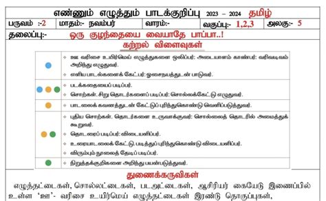 3rd Std Lesson 的图像结果