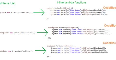 What is the real use of Java8 Consumer and Supplier functional ...