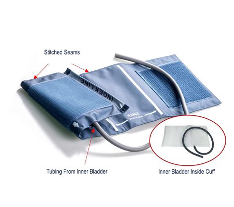 Blood Pressure Cuffs Single Tube - Trinity Medical