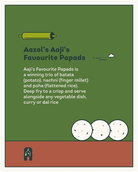 Maharashtrain Papad - Nachni, Poha, Batata Papad | Aazol - Aazol: Home ...