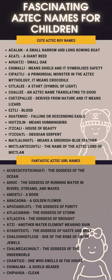 120+ fascinating Aztec names for children and their meanings - Legit.ng