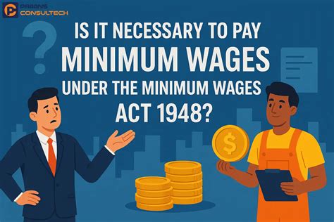 Minimum Of Wages Act 1948