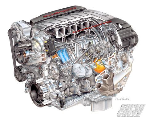 Image result for Lt1 Engine Block