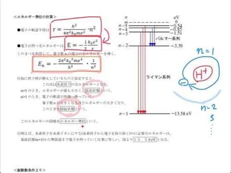 Image result for Exploding Air Compressor