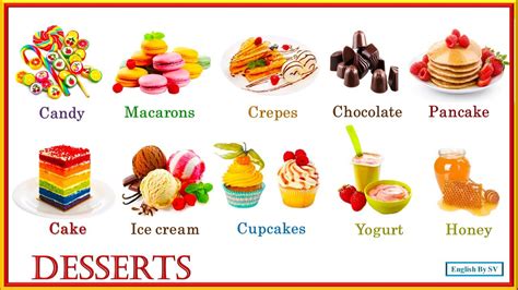 Learn Delicious Desserts Vocabulary | Learn English Words for Your ...