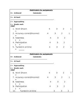 Image result for Math Rubric