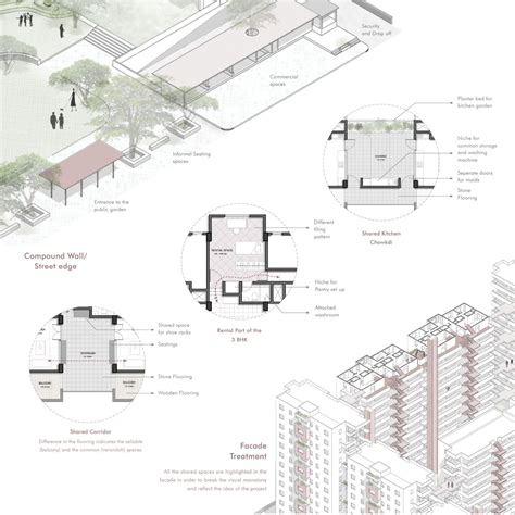 Project Tapestry | CEPT - Portfolio