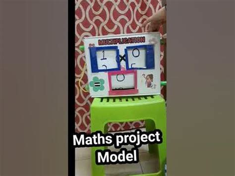 Mathematical Modeling Projects 的图像结果