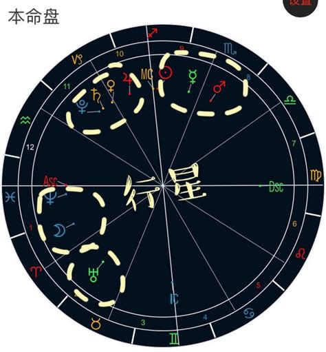 八字中主星和副星代表什么，如何看懂自己的命盘-吉日-土灵吉日