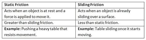 Class 8 Science: Sample Paper Solutions- 1 - Science Class 8 PDF Download
