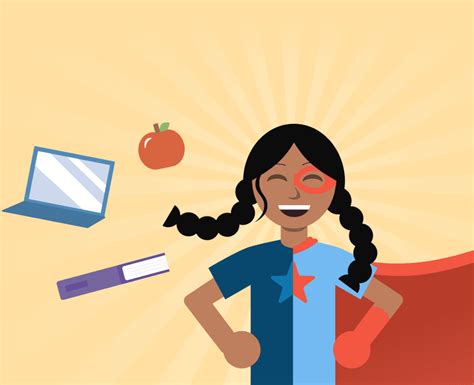 Coding Org 的图像结果