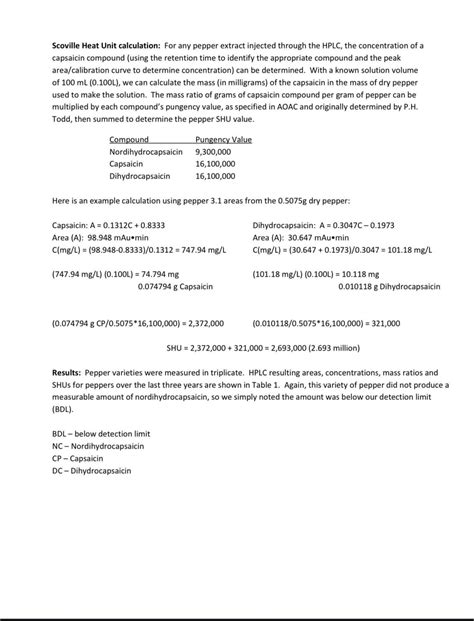 I reached out to Dr. Cliff Calloway and asked for the results of his ...
