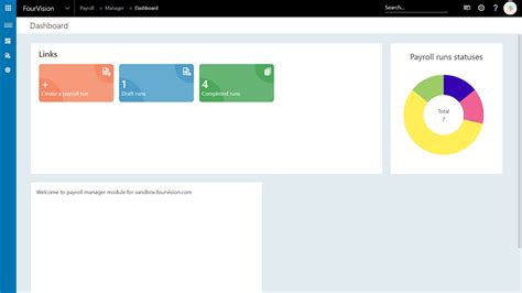 Image result for Microsoft Dynamics Payroll Module