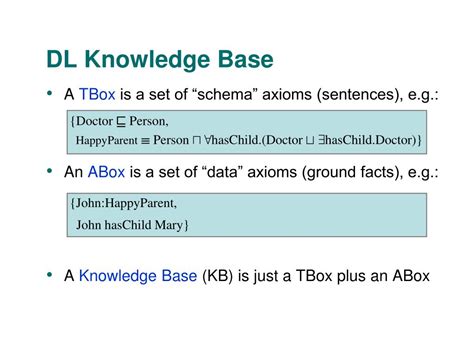 Image result for Tableau Algorithm