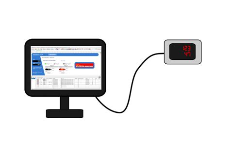 Image result for SCADA Modbus