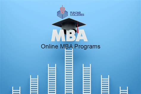 Image result for Easy Online MBA Programs