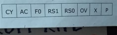 Image result for Decoder PSW