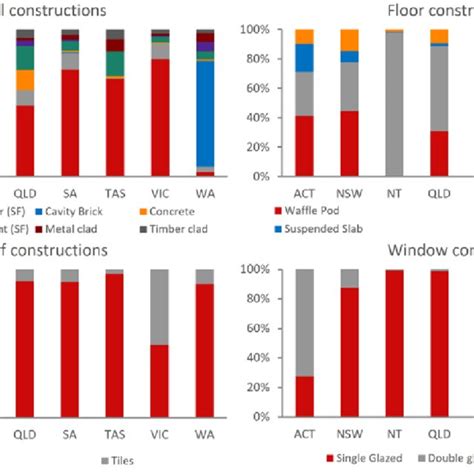 Image result for Mixed Methods Data Collection