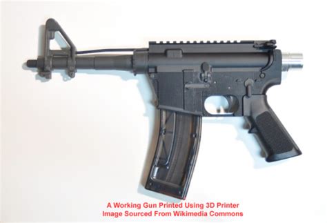 Image result for 3D Printer License