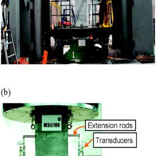 Axial Testing 的图像结果