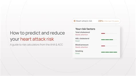 How to calculate your heart attack risk with