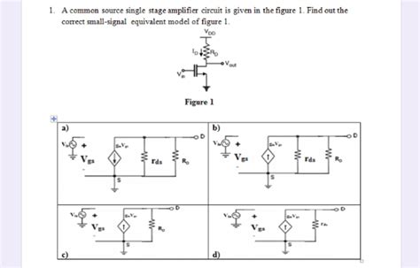 Common Source Amplifier