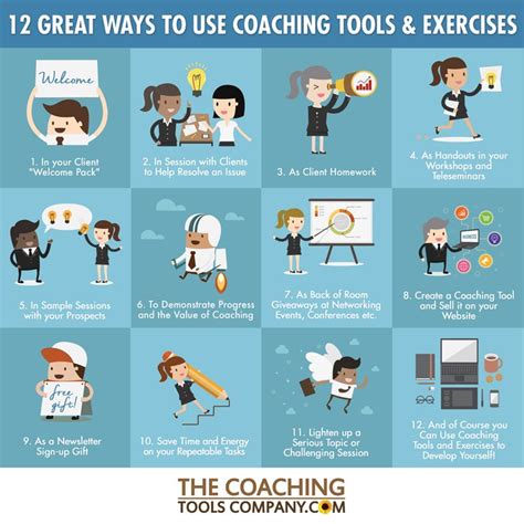 Coaching Tools 的图像结果