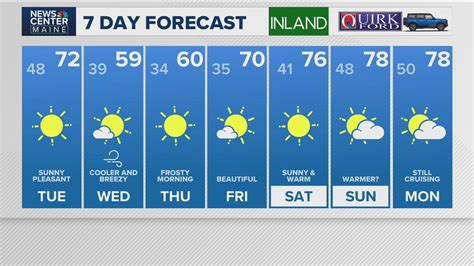 TV Listings | Portland 6.1 - 6.6 | Bangor 2.1 - 2.8 | newscentermaine.com
