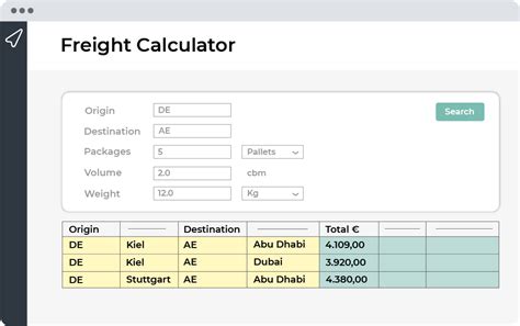 Image result for Freight Rate Calculators