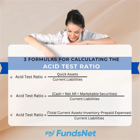 Image result for Quick Acid Test Ratio Formula