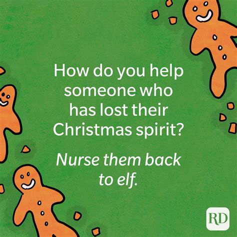 Xmas Jokes Merry Christmas 2019: Memes, Xmas Funny Jokes to share on ...