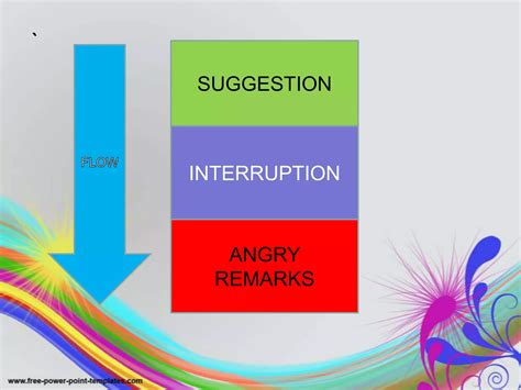 Example Function of Communication 的图像结果