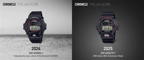 30TH 6900 Series | G-SHOCK INDIA