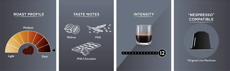 COFFEEZA Forte Aluminium Coffee Capsules, Intensity 12/10 - Nespresso ...
