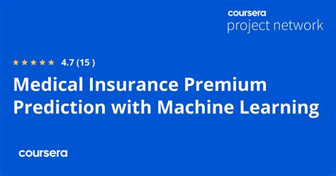 Image result for Predicting Insurance Charges
