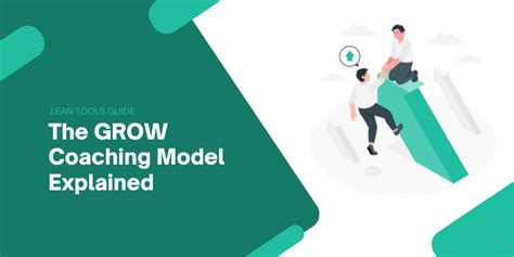Image result for A Coaching Conversation Using the Grow Model