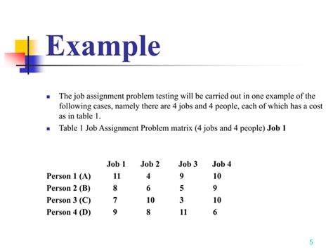 Image result for Unbalanced Assignment Problem Using Branch and Bounce