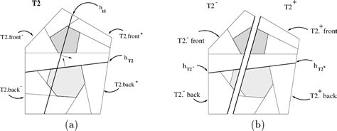 Image result for Binary Space Partitioning Tutorial