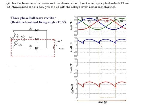 Image result for Three-Phase Half-Wave Rectifier