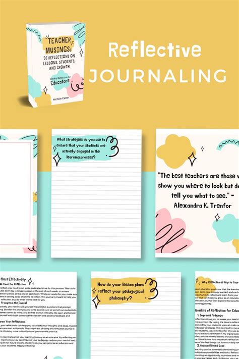 Image result for Importance of Reflective Practice