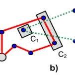 Image result for Combinatorial Clock Auction Simple Example