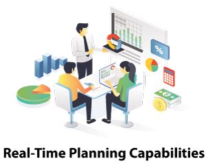 SAP IBP SOP Module 的图像结果
