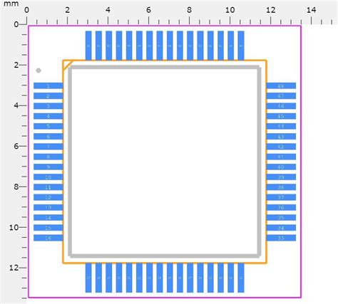 Image result for LPC2148 Microcontroller