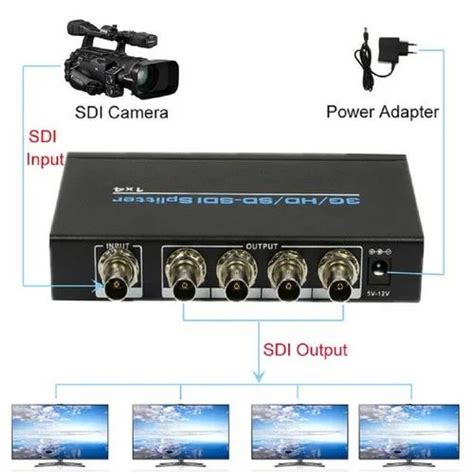 Broadcasting Products - Balanced XLR Audio to Fiber Converter Bi ...