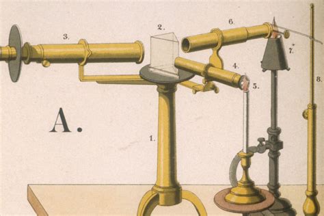 Image result for How Does a Spectroscope Work