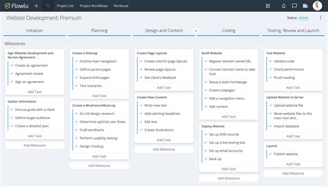 Image result for Project Task Workflow Diagram