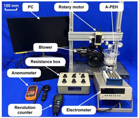 Wind-Speed-Adaptive Resonant Piezoelectric Energy Harvester for ...