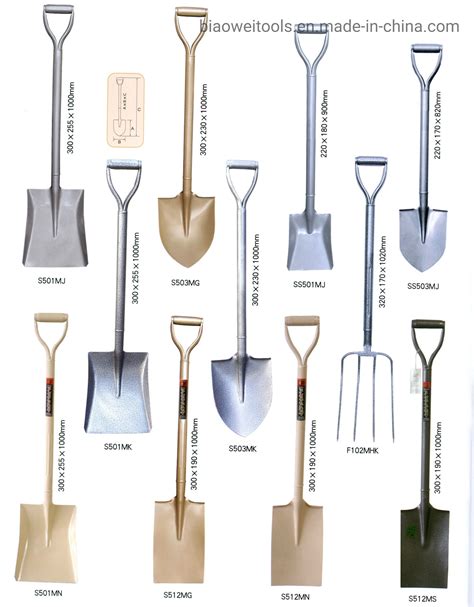 Jardín Agrícola Pala hardware Herramientas de construcción Agricultura ...