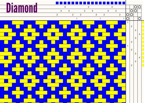 Image result for Diamond Weaving Pattern