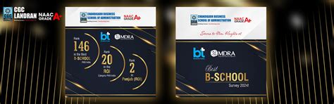 BUSINESS TODAY RANKING CBSA